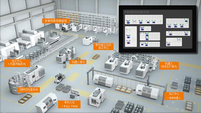 2020年產品推介 寧波偉立機器人科技股份引領自動化新浪潮