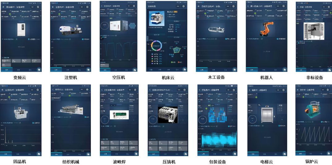 老狗科技工業互聯網高校教育實訓系統 自動化專業的極簡解決方案